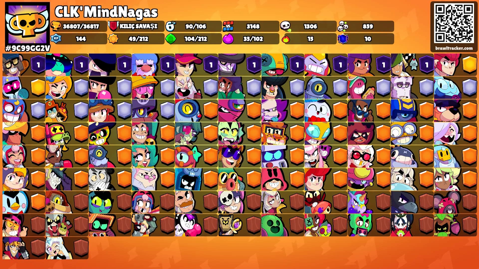CLK'MindNagas's Ranks