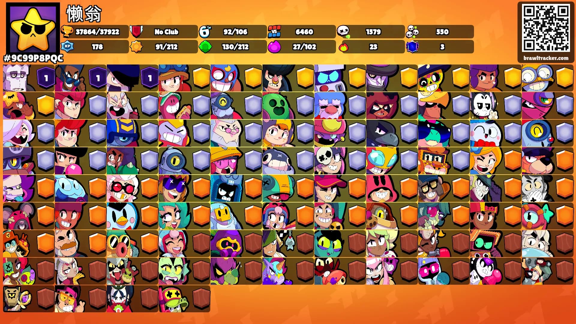 懒翁's Ranks