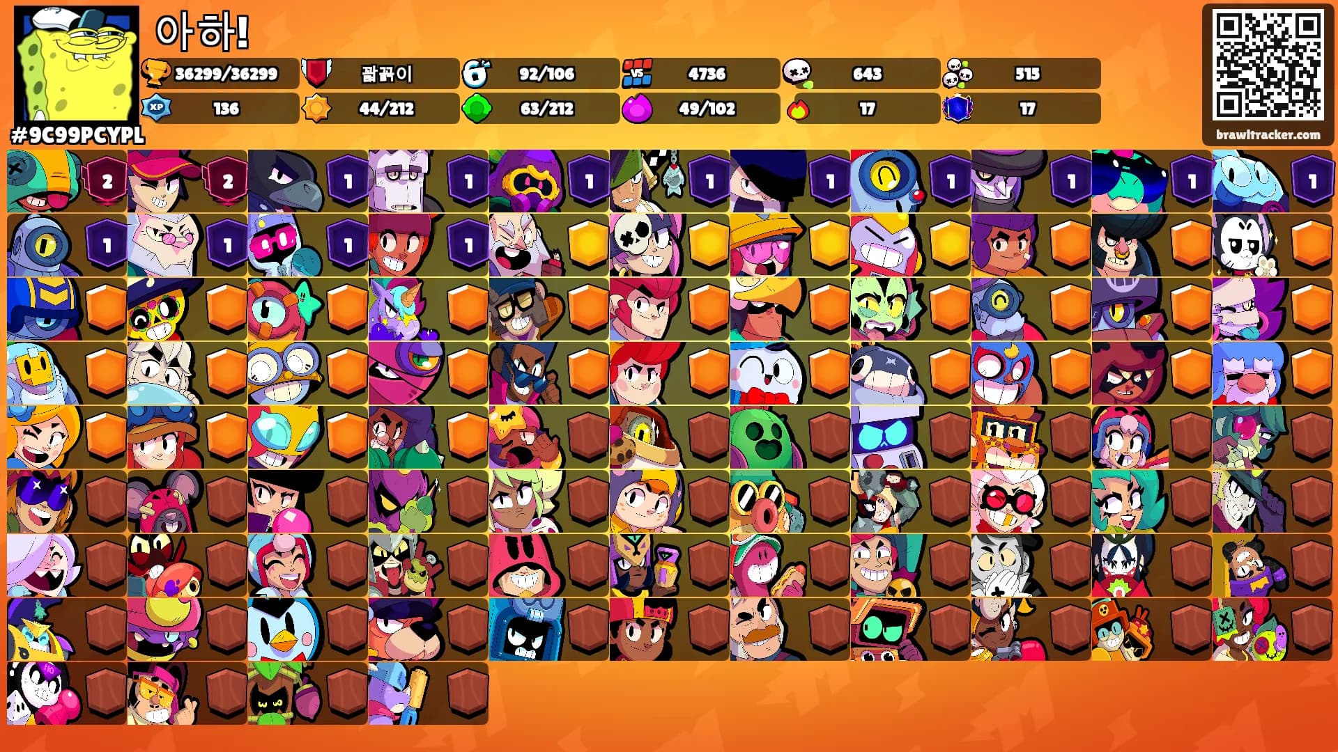 아하!'s Ranks