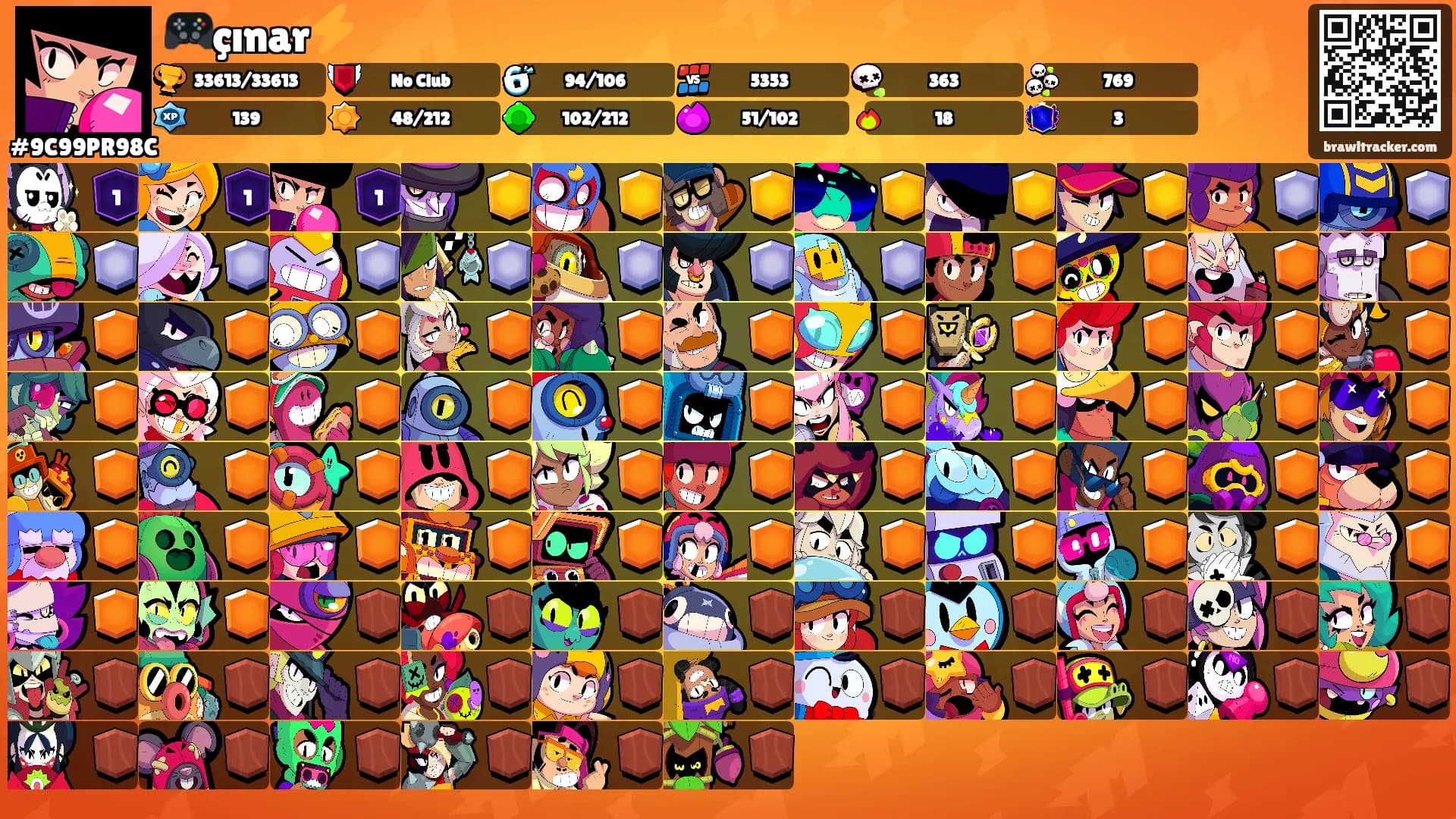 🎮çınar⚡'s Ranks