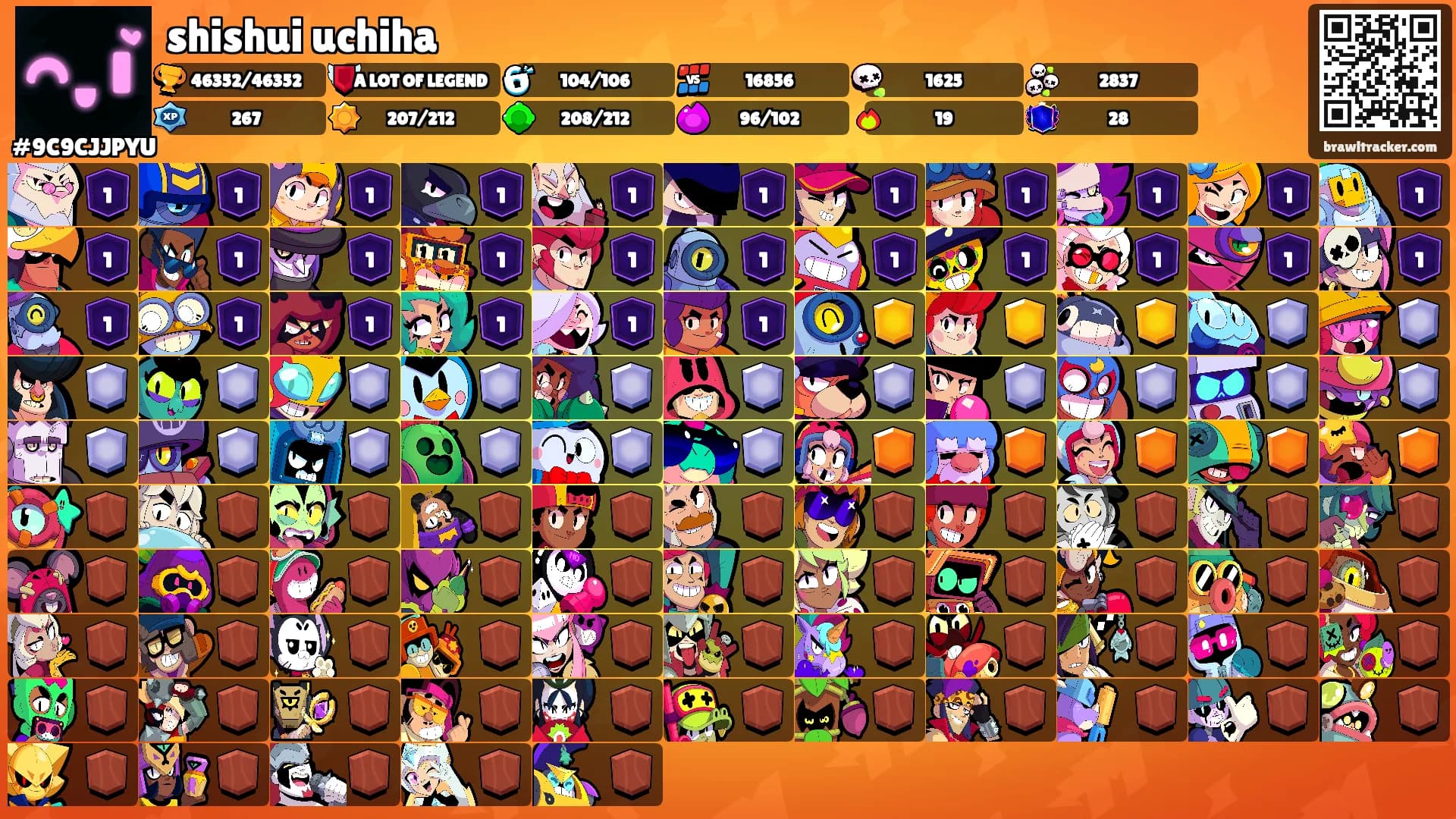 shishui uchiha's Ranks