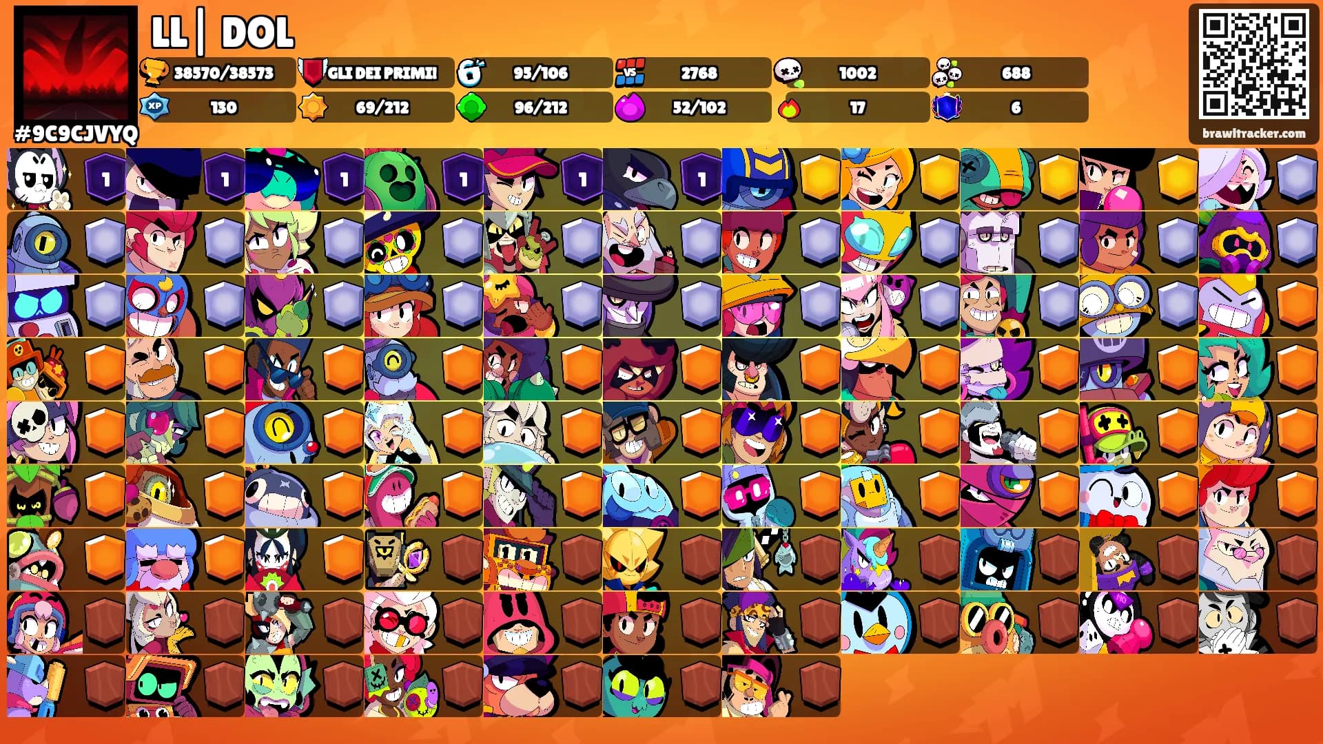 LL| DOL's Ranks