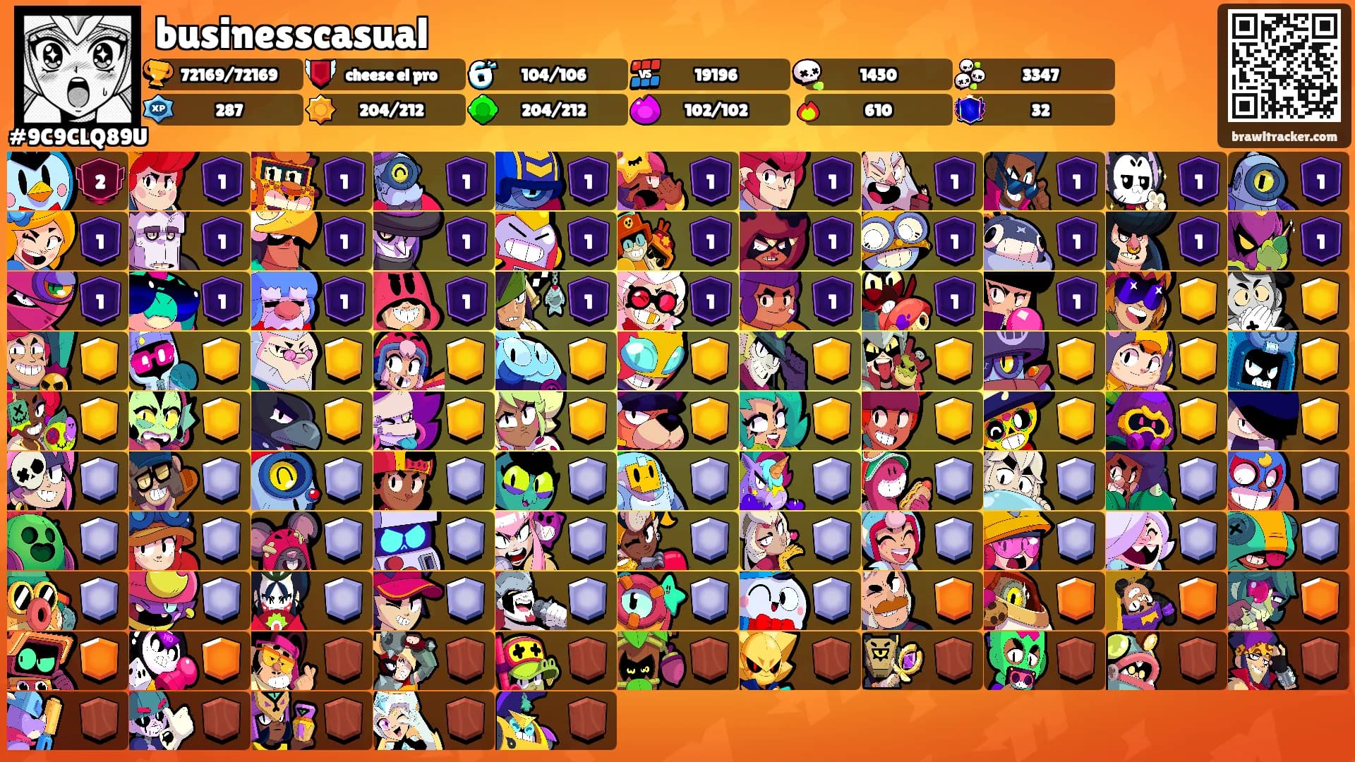 businesscasual's Ranks