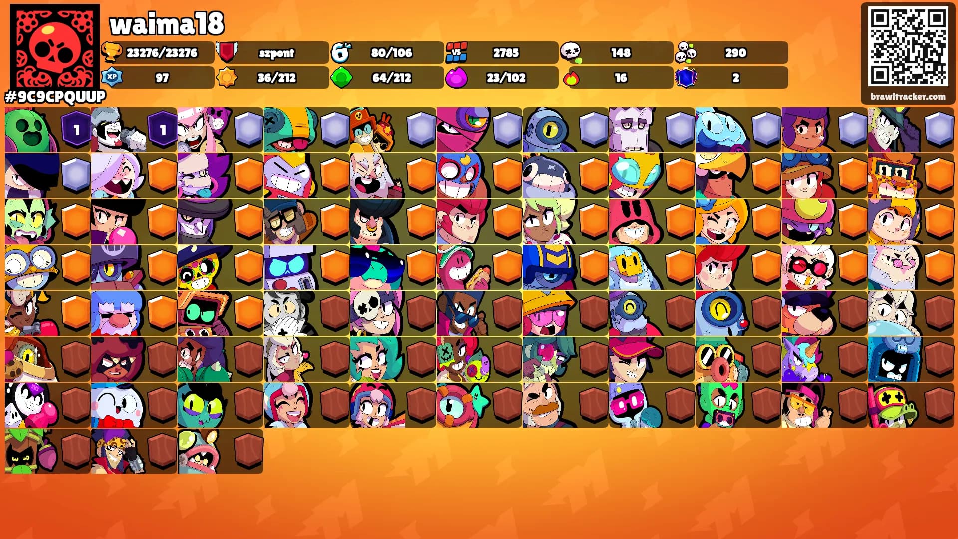 waima18's Ranks