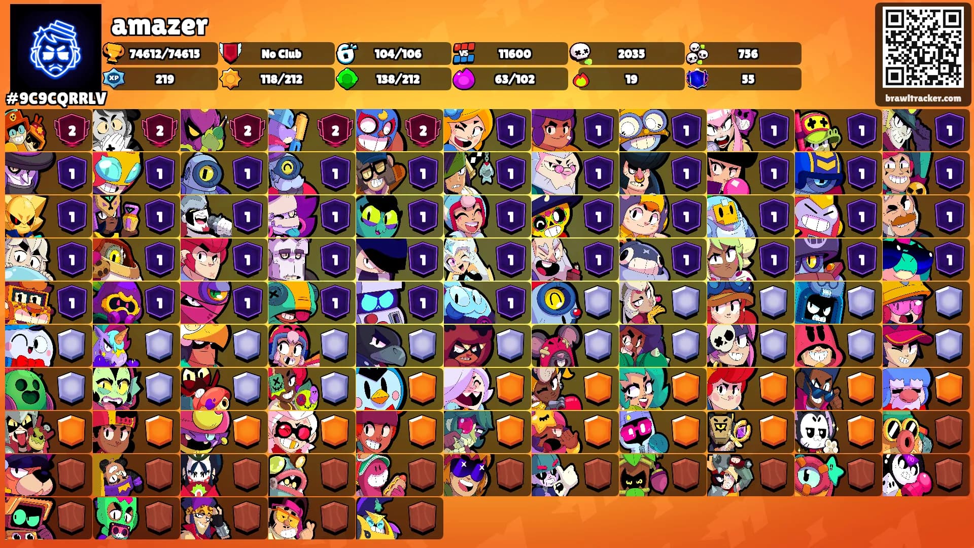 amazer's Ranks