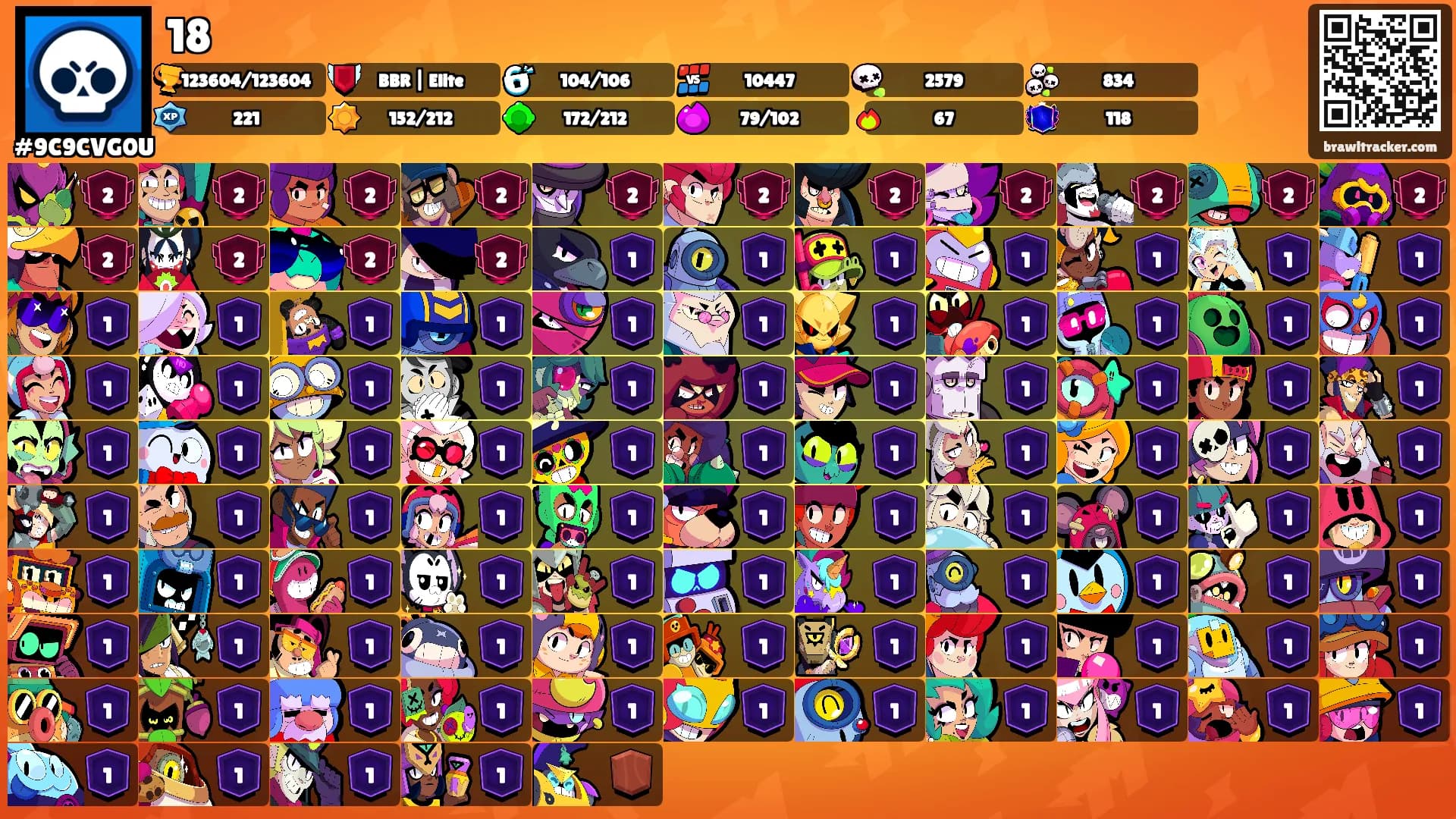 18's Ranks