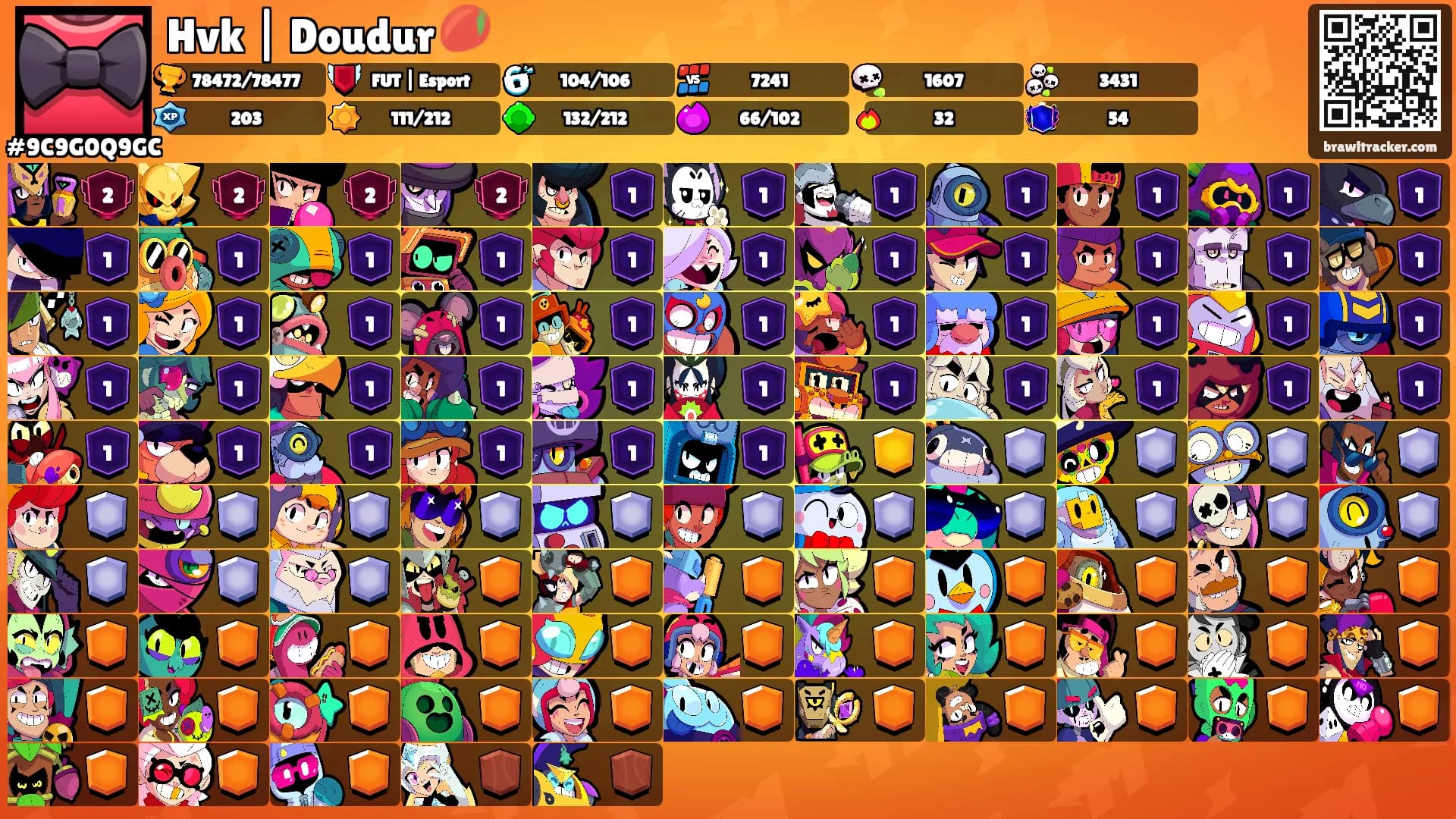 Hvk | Doudur 🥭's Ranks