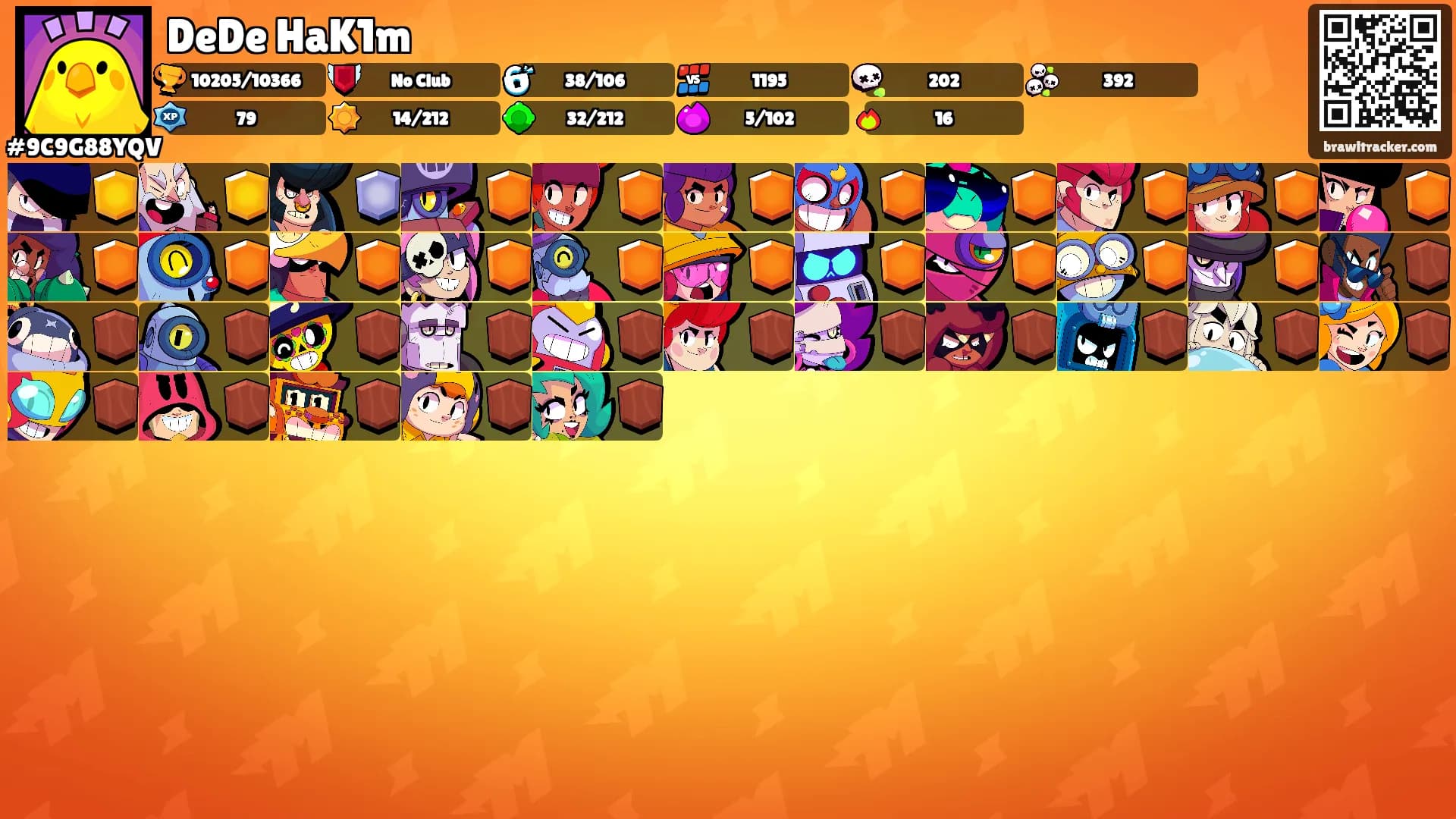 DeDe HaK1m's Ranks