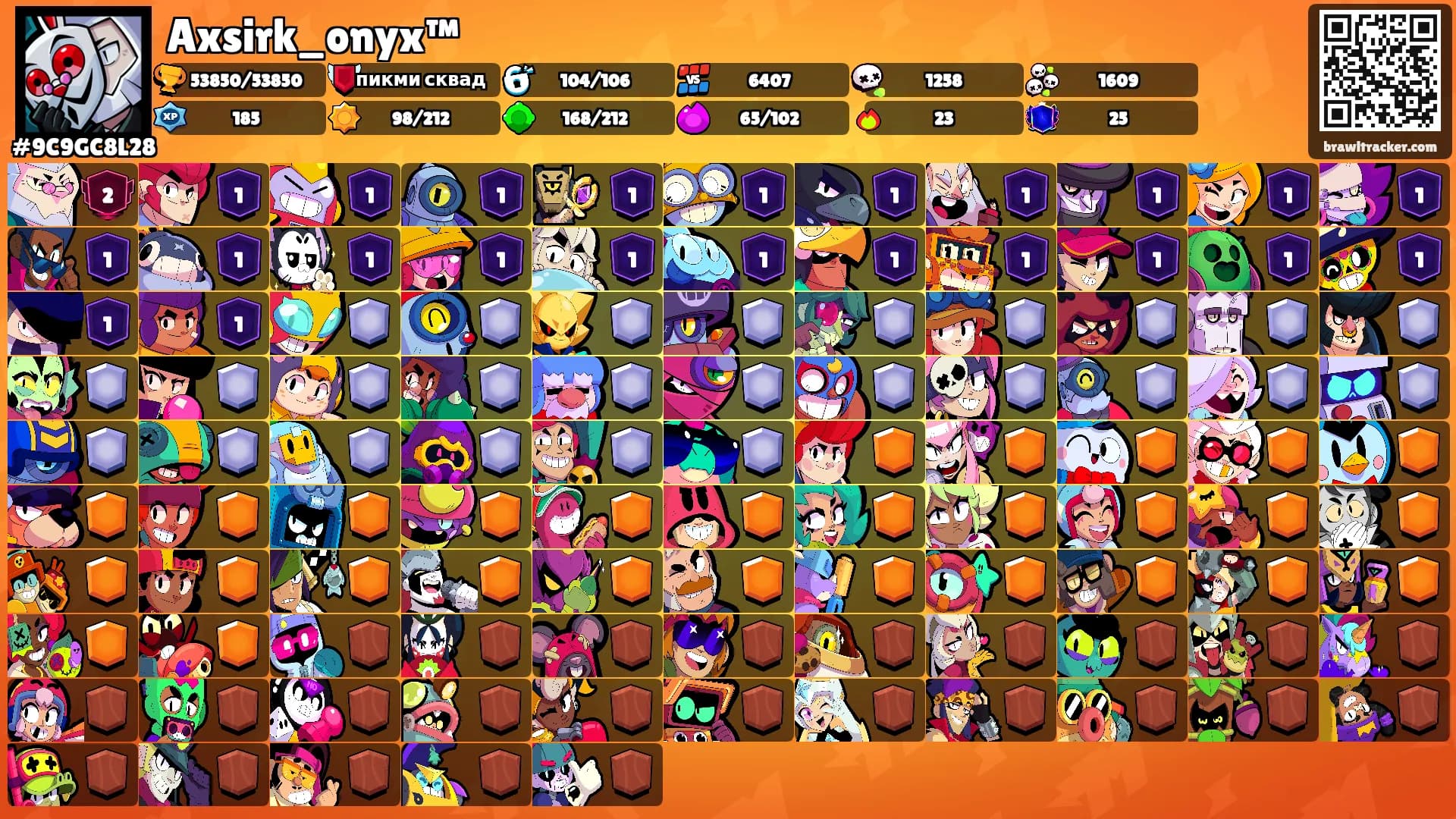 Axsirk_onyx™'s Ranks