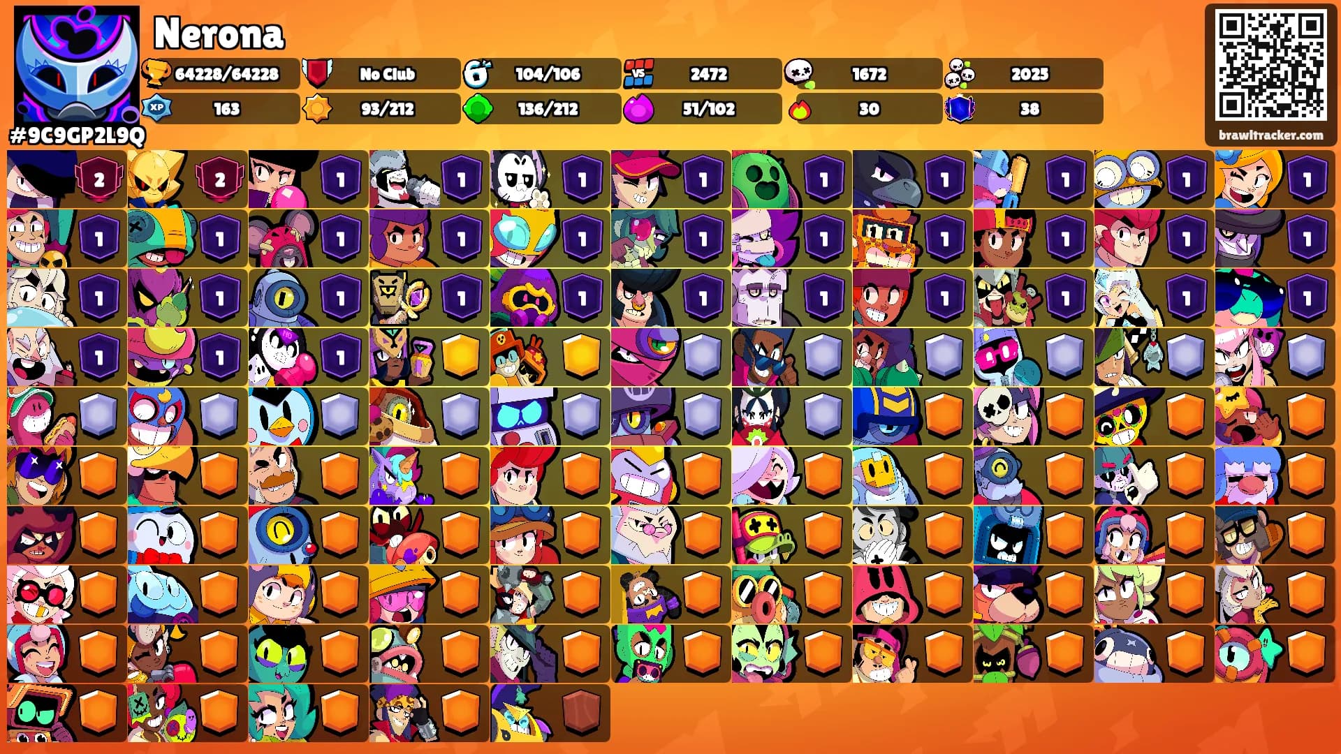 Nerona's Ranks