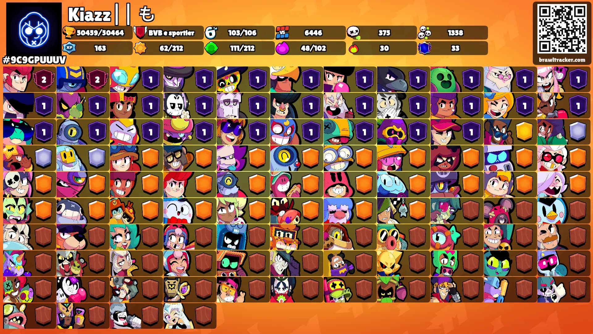 Kiazz|| も's Ranks