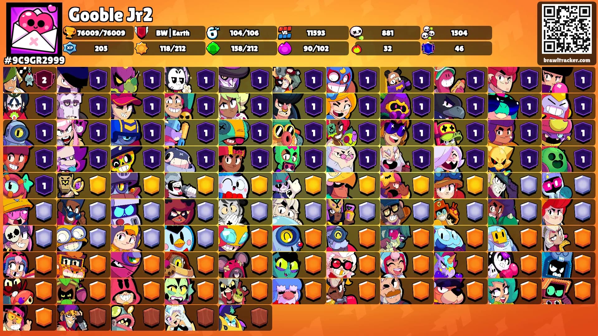 Gooble Jr2's Ranks
