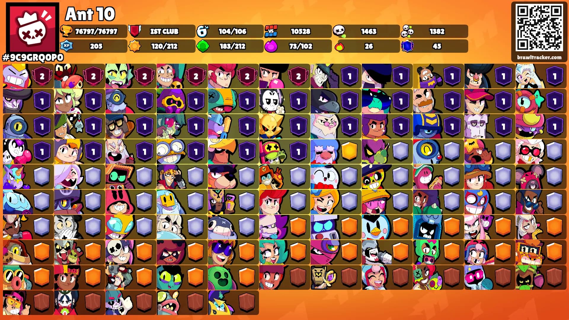 Ant 10's Ranks