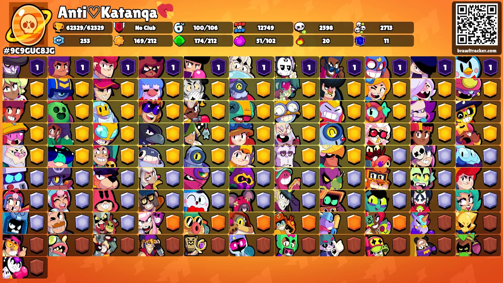 Anti♡Katanqa💘's Ranks
