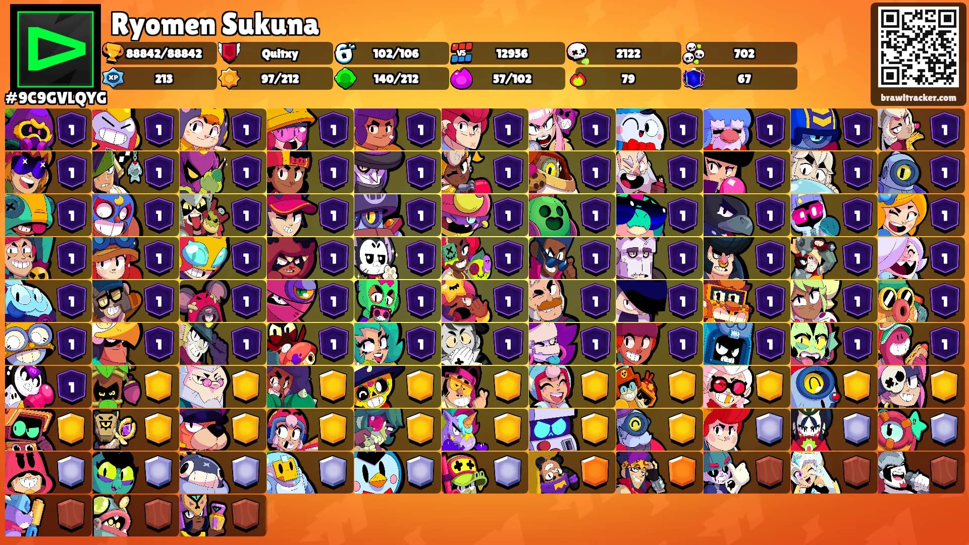 Ryomen Sukuna's Ranks