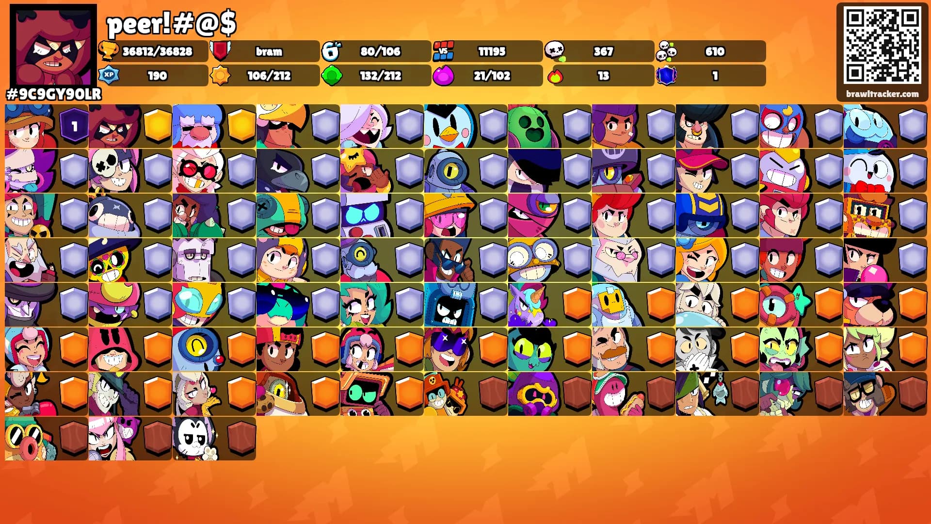 peer!#@$'s Ranks