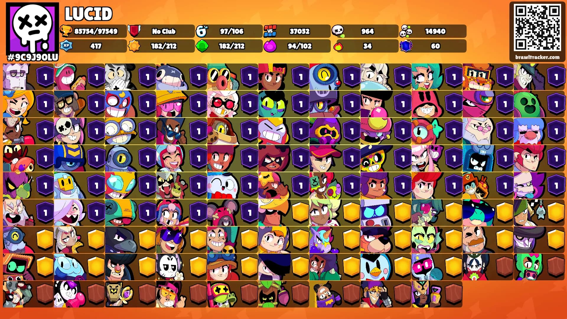 LUCID's Ranks
