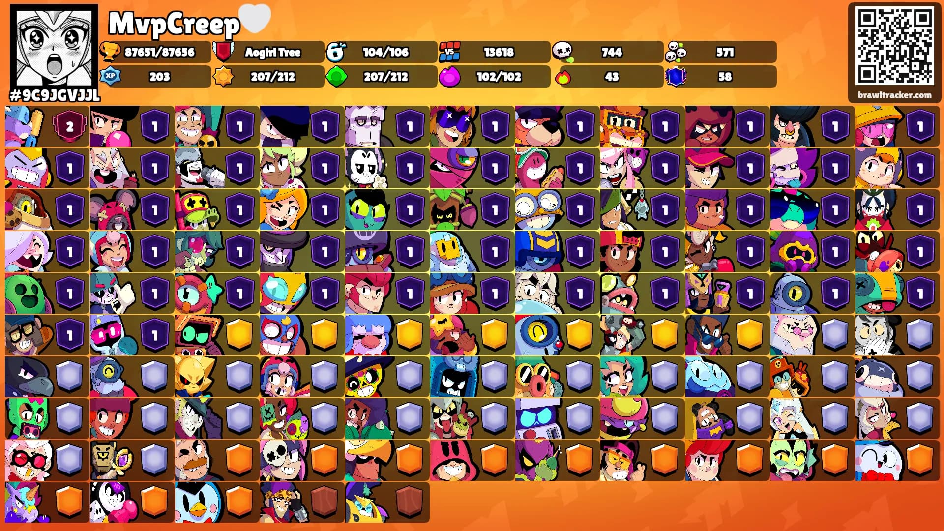 MvpCreep🤍's Ranks