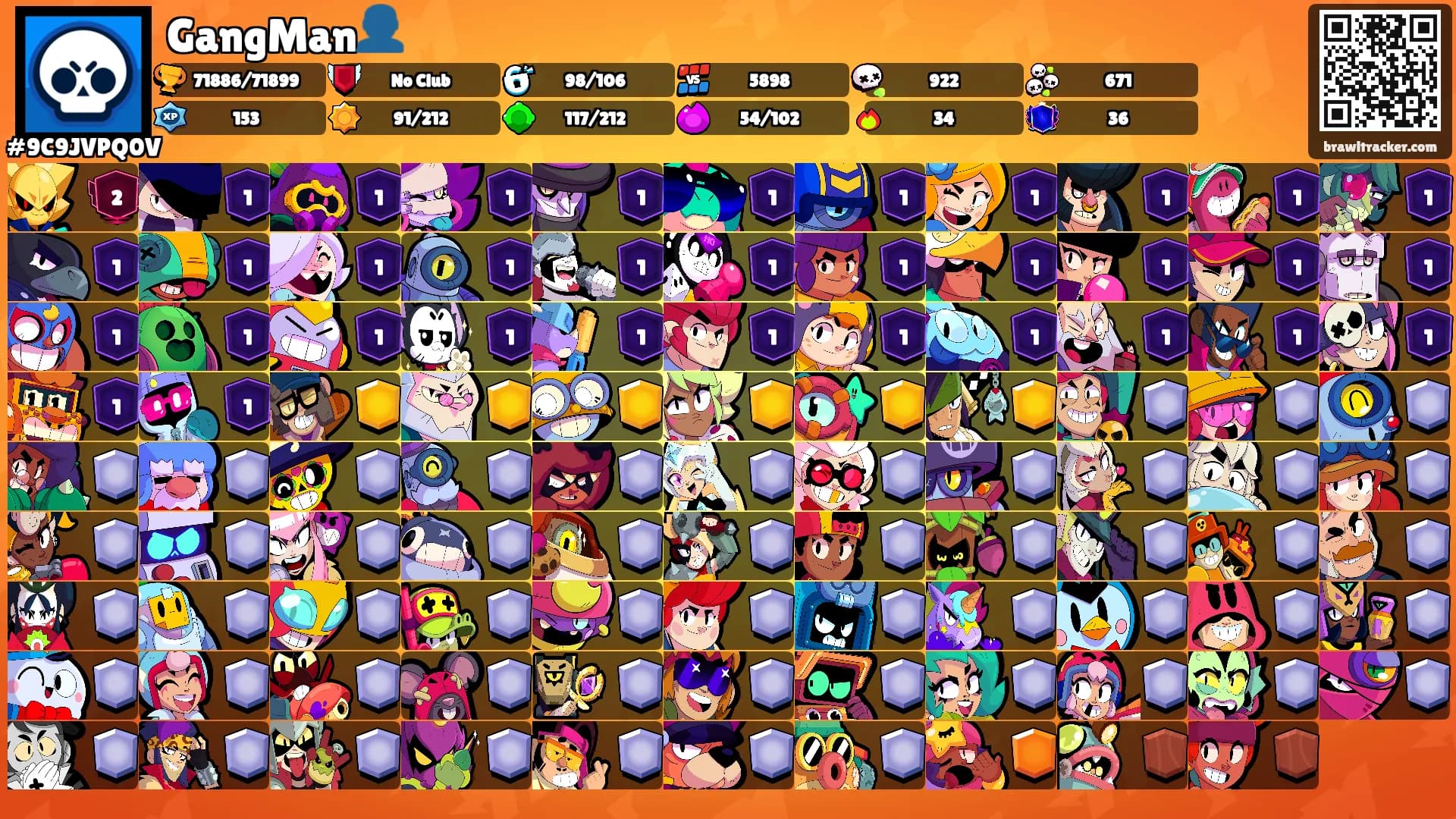 GangMan👤's Ranks