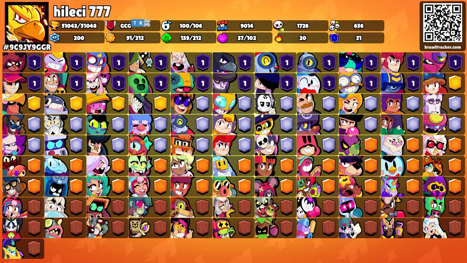 hileci 777's Ranks