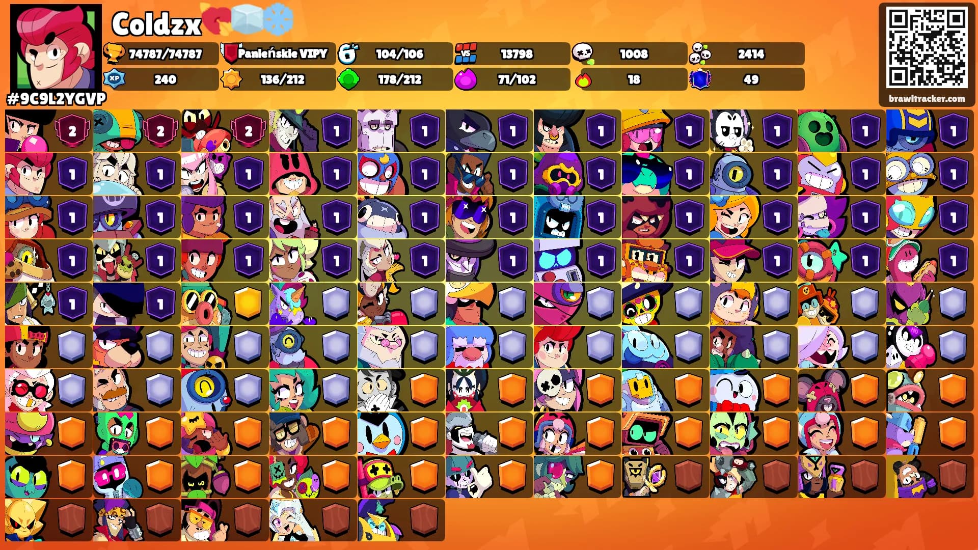 Coldzx💘🧊❄️'s Ranks
