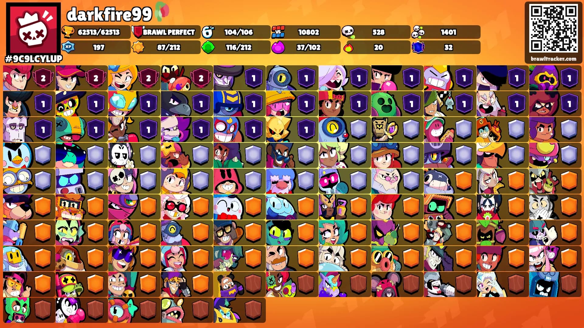 darkfire99🥀's Ranks