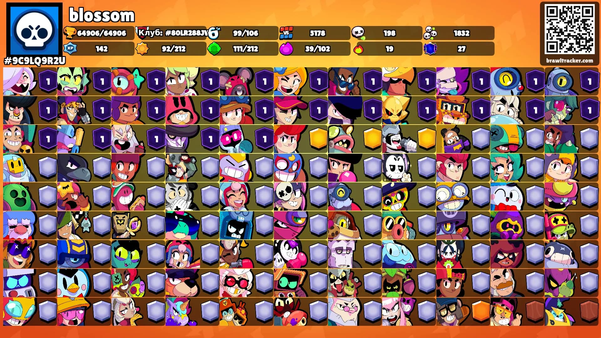 blossom's Ranks