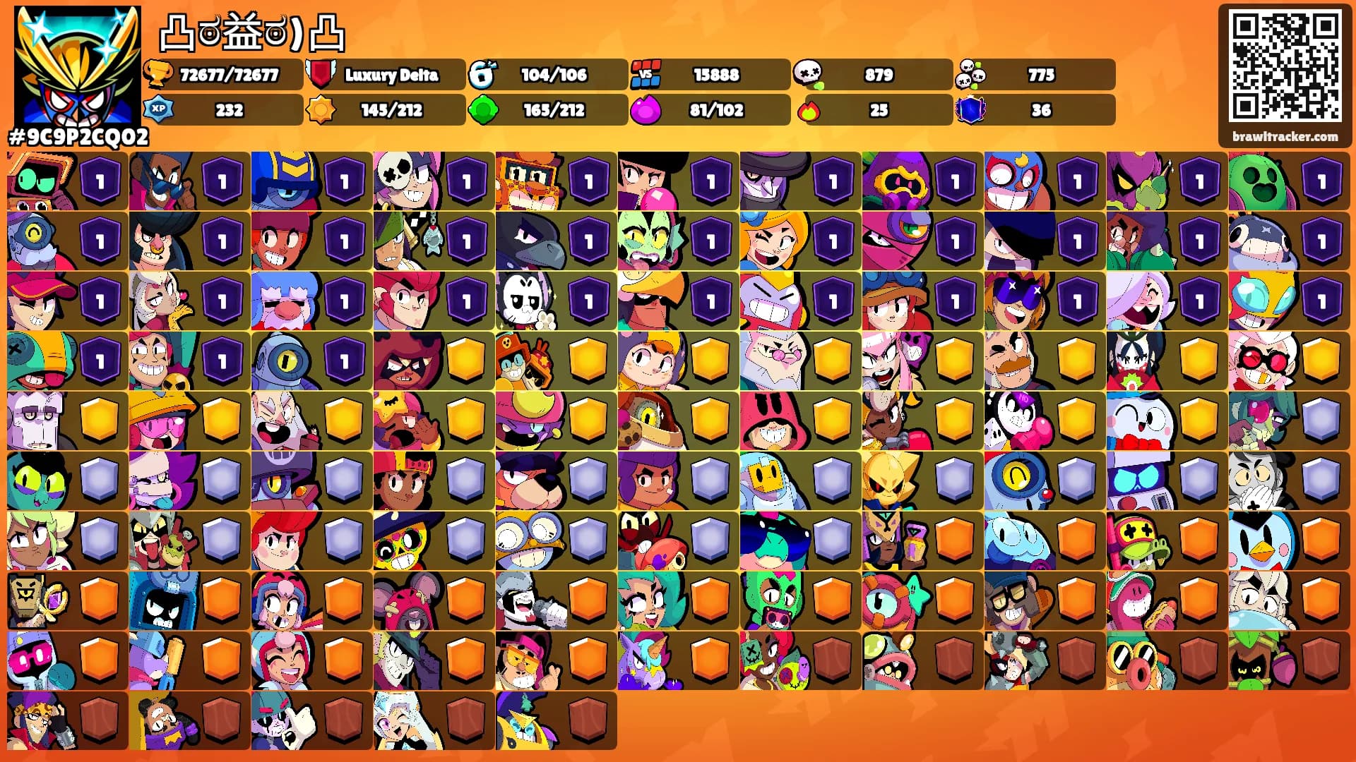 凸ಠ益ಠ)凸's Ranks