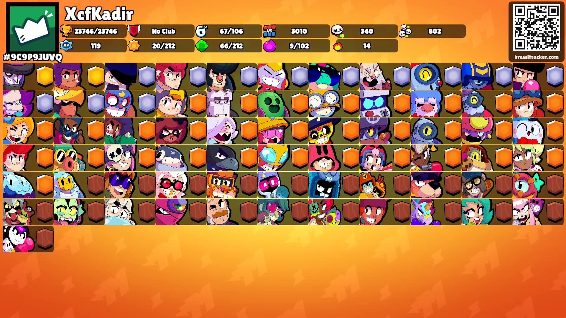 XcfKadir's Ranks