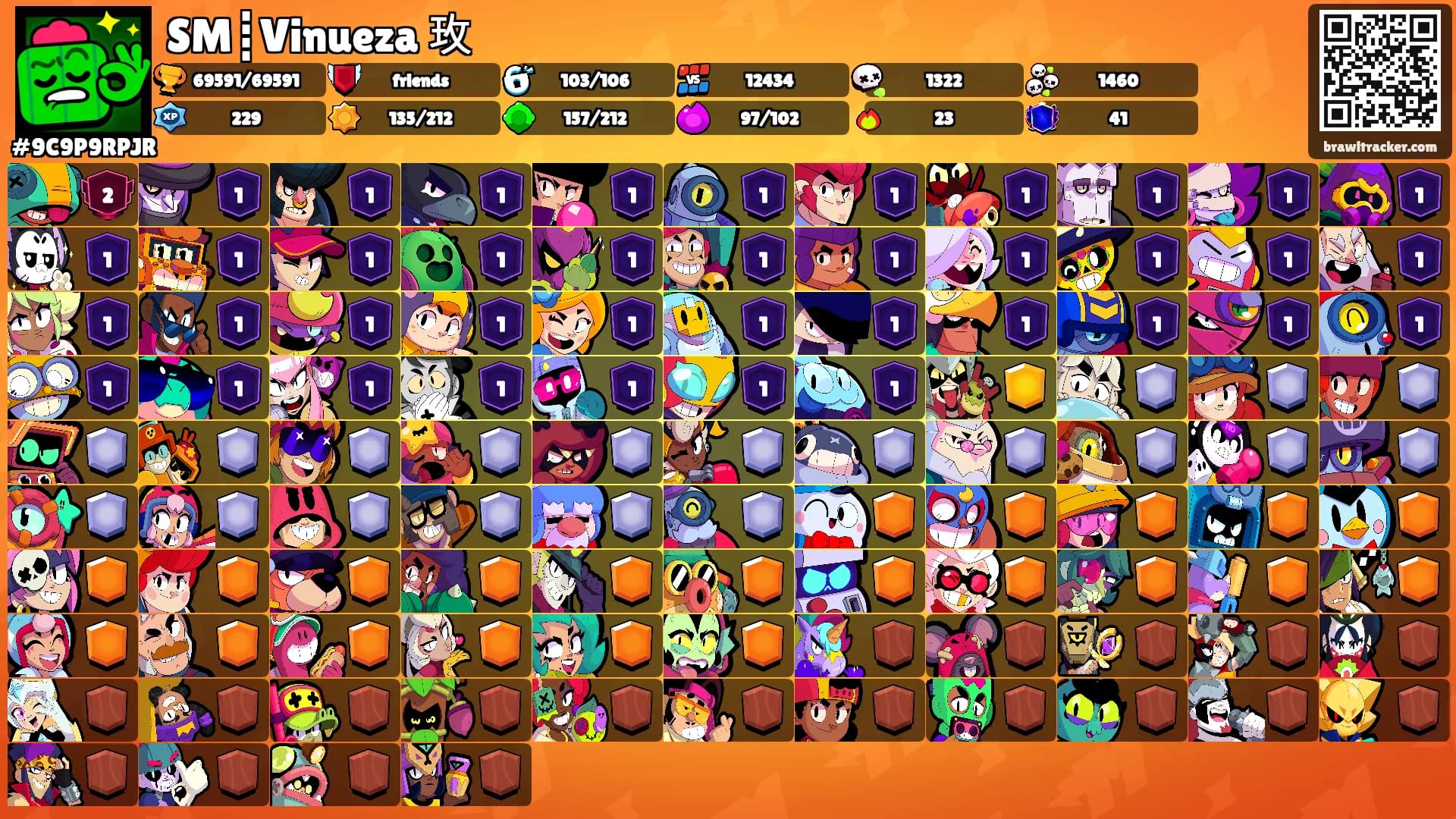 SM┋Vinueza𖣘玫's Ranks
