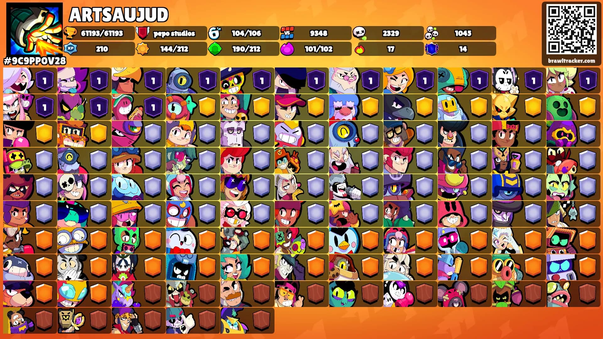 ARTSAUJUD's Ranks