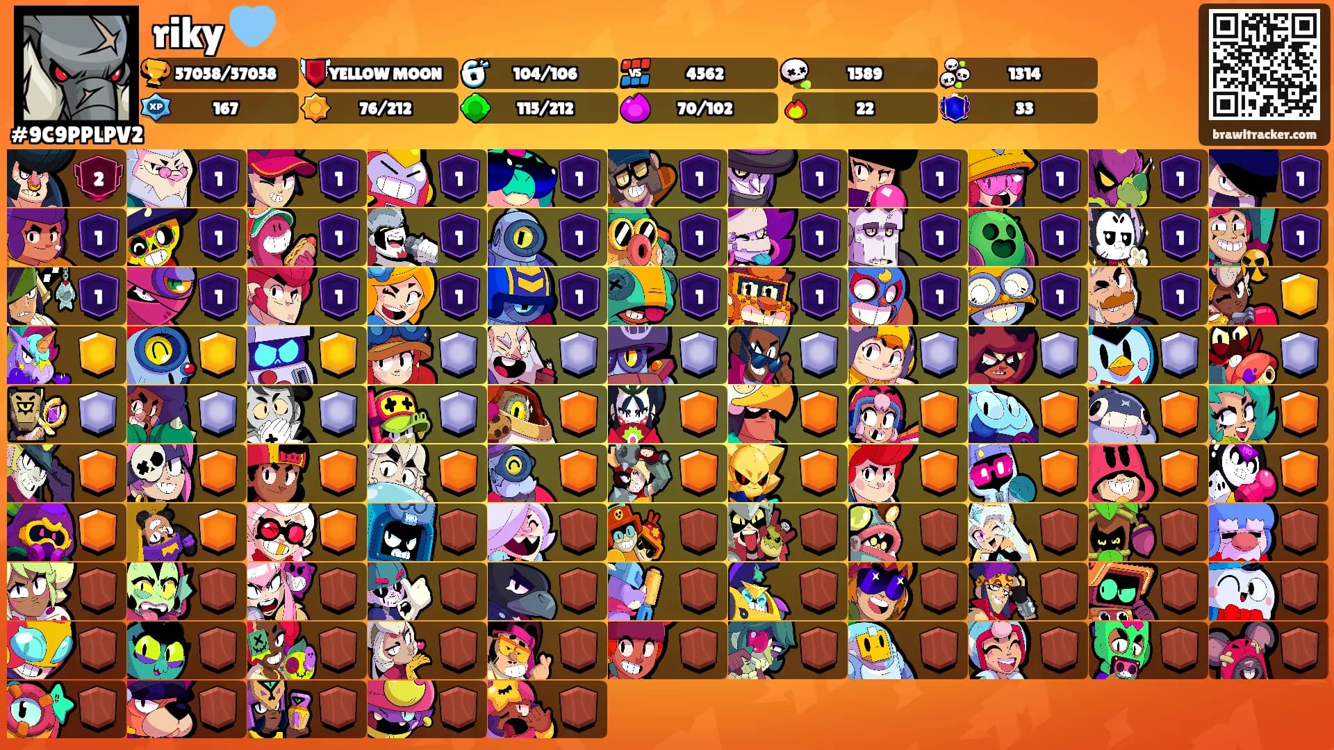 riky 🩵's Ranks