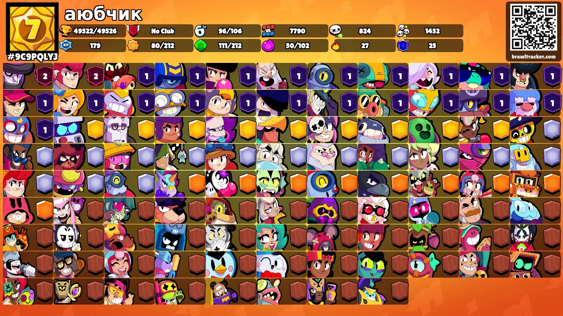 аюбчик's Ranks
