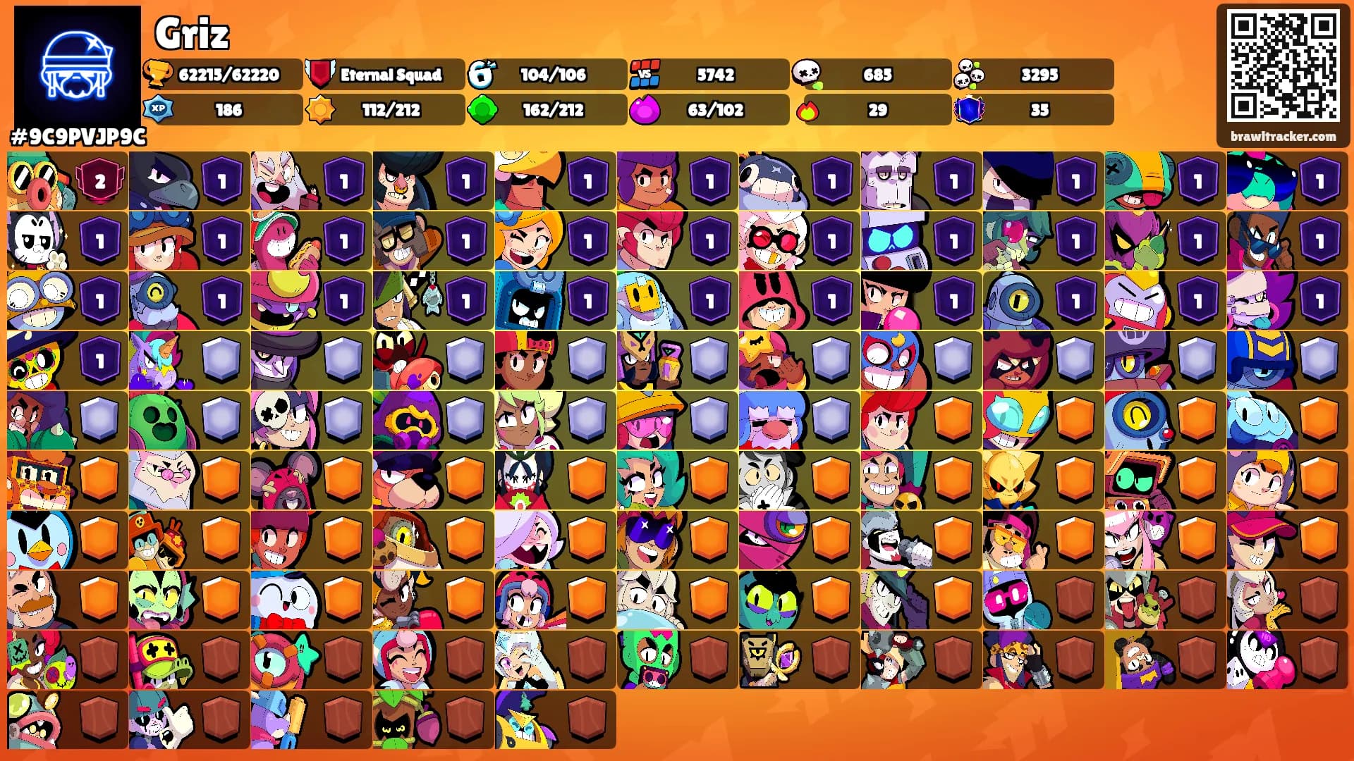 Griz's Ranks