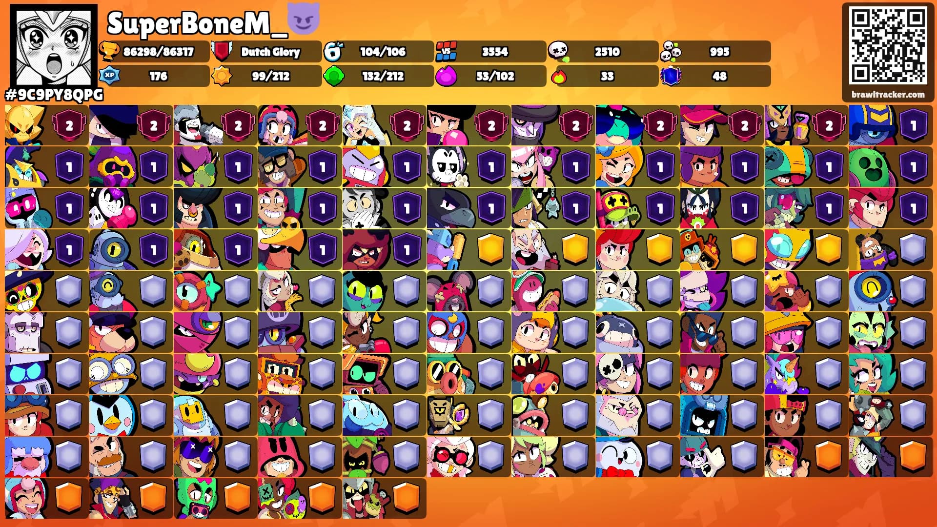 SuperBoneM_😈's Ranks