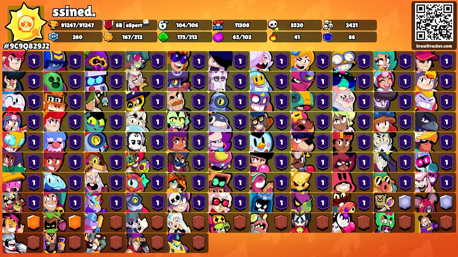 ssined.'s Ranks
