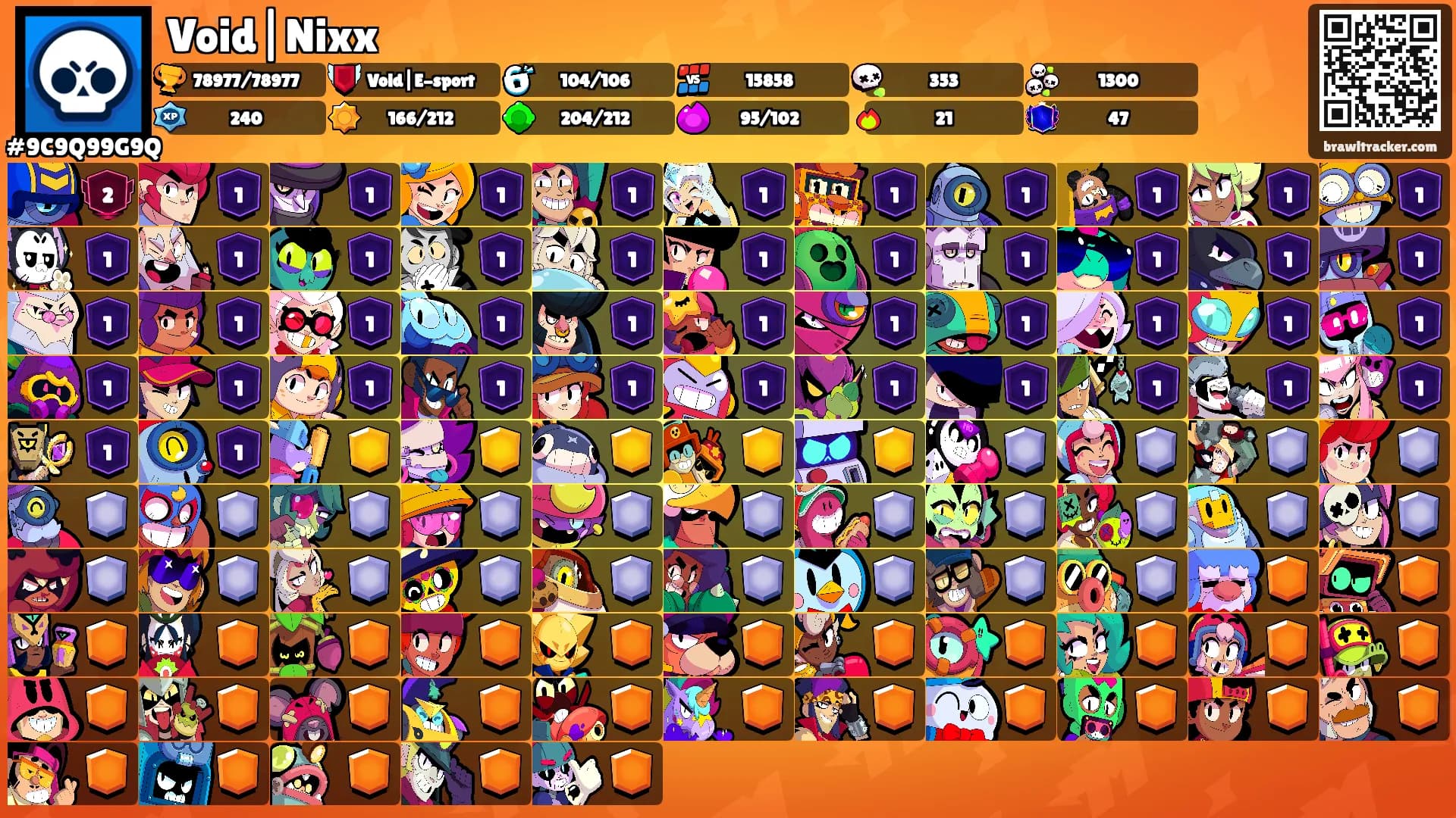 Void|Nixx's Ranks