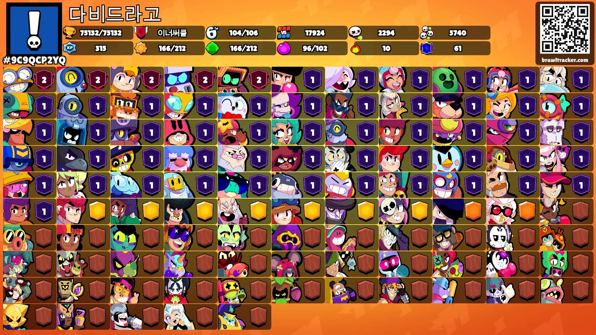 다비드라고's Ranks