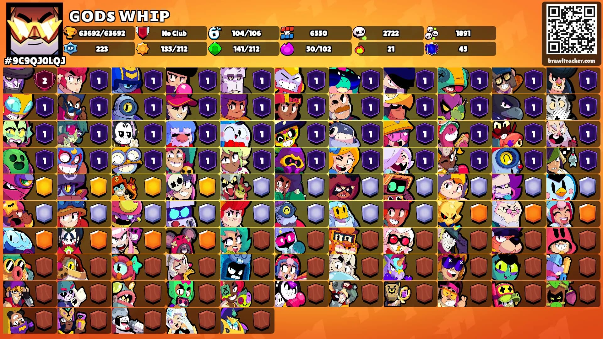 ɢᴏᴅs ᴡʜɪᴘ's Ranks