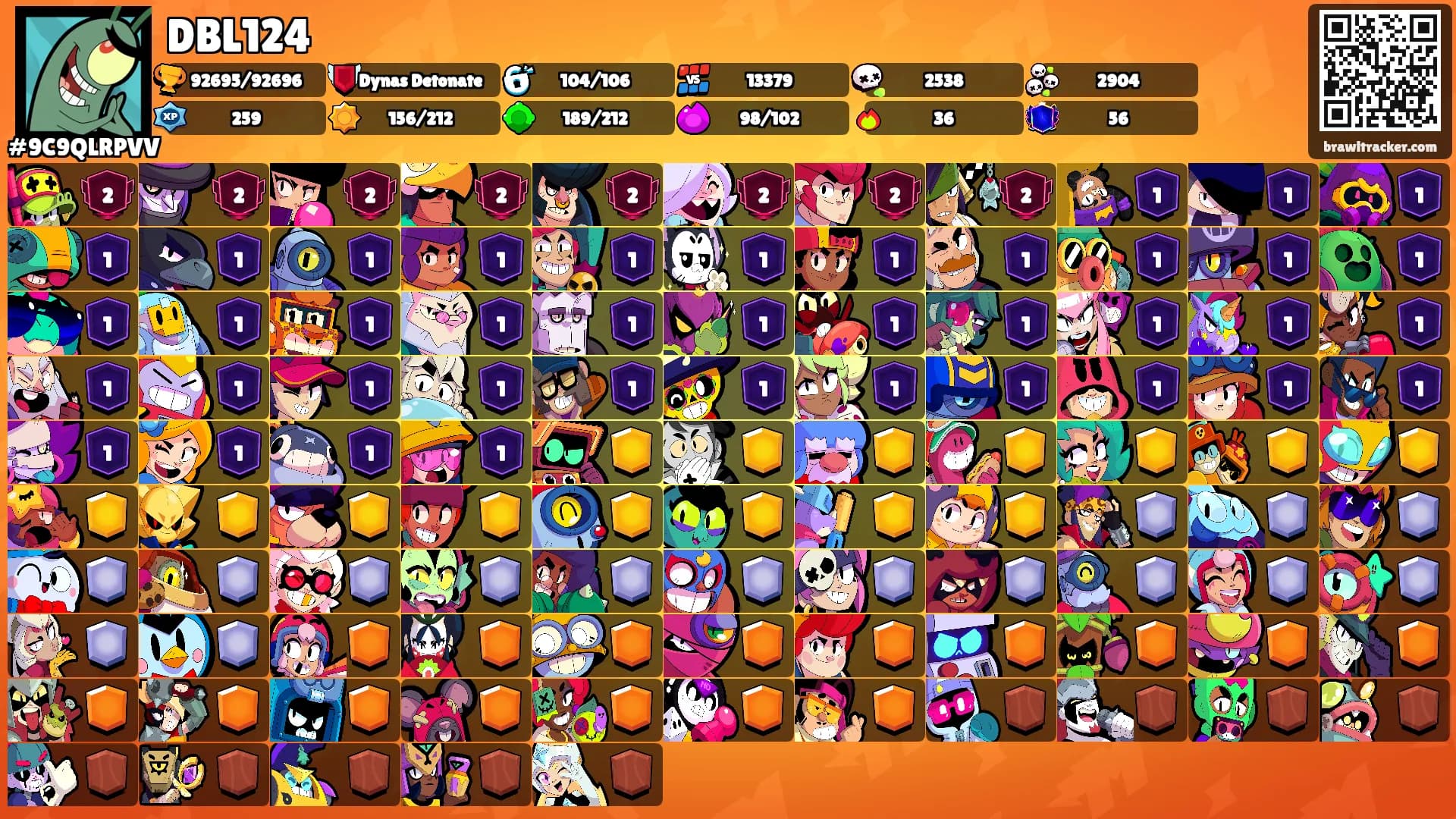 DBL124's Ranks