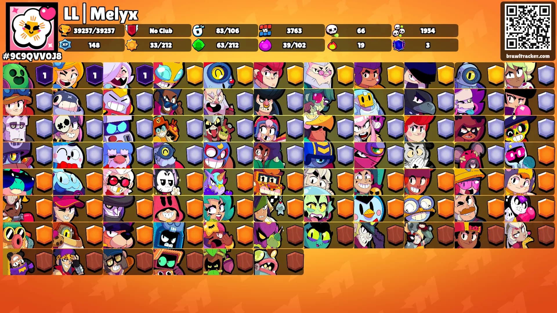 LL|Melyx's Ranks