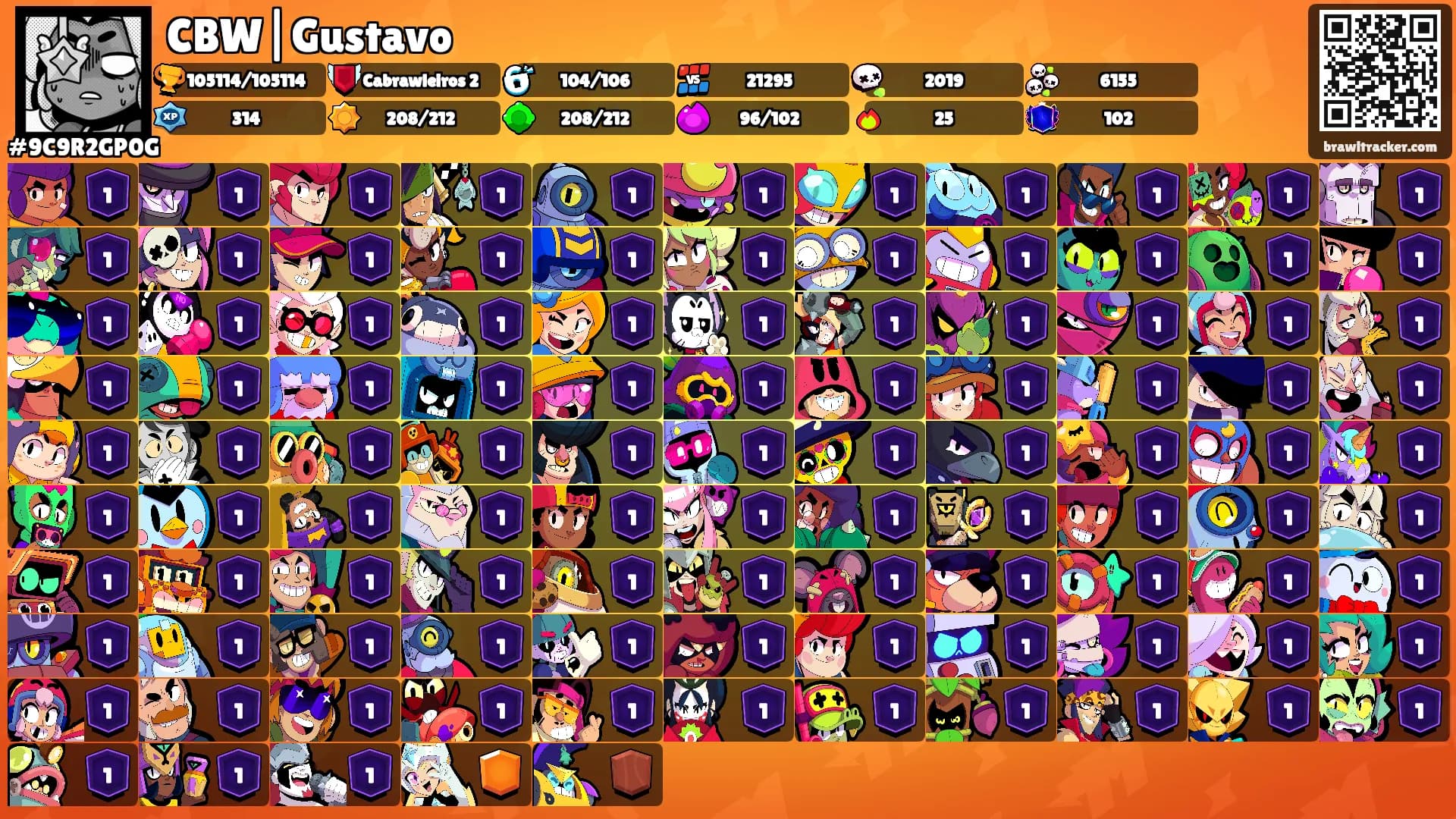 CBW|Gustavo's Ranks