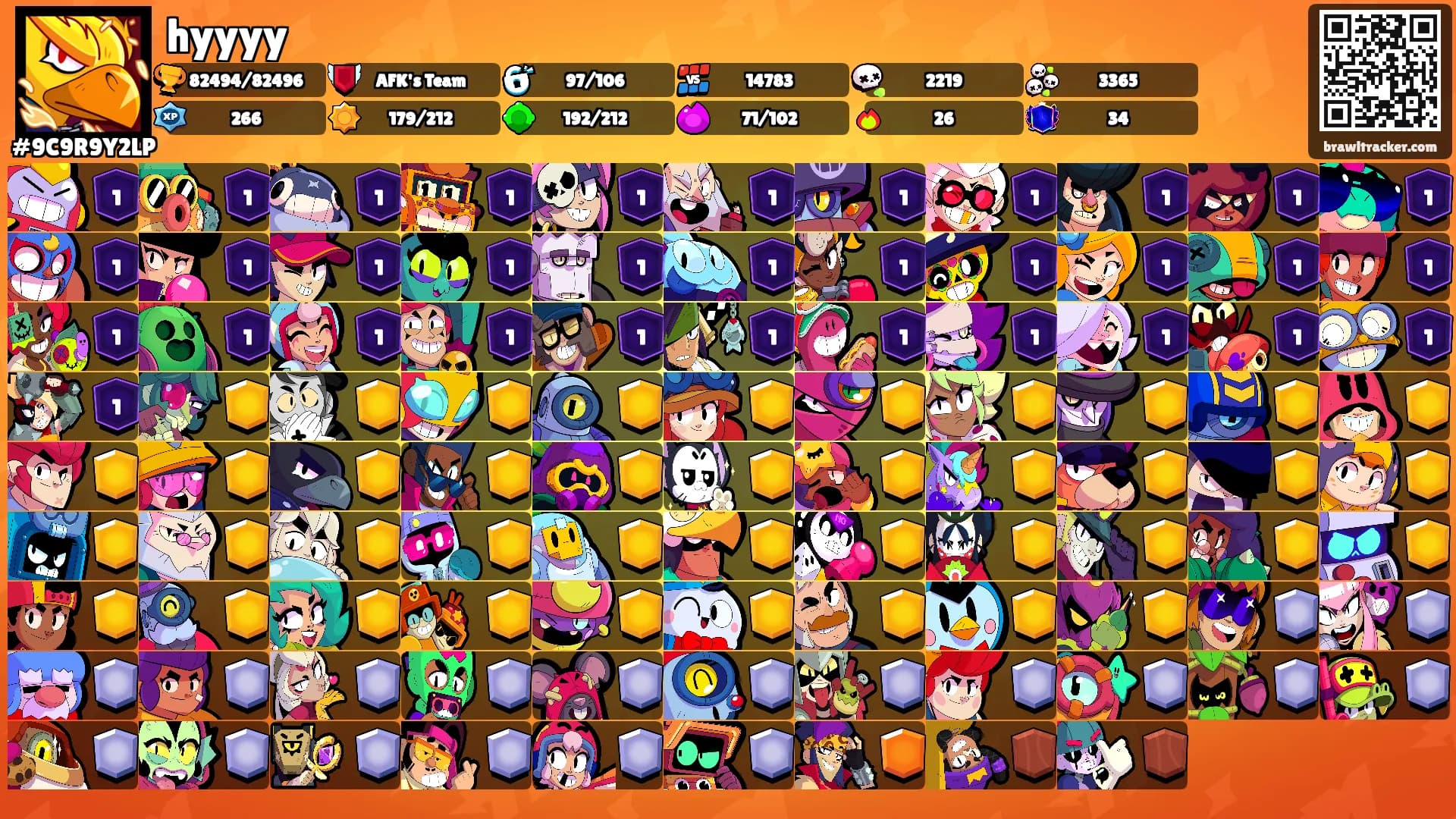 hyyyy's Ranks