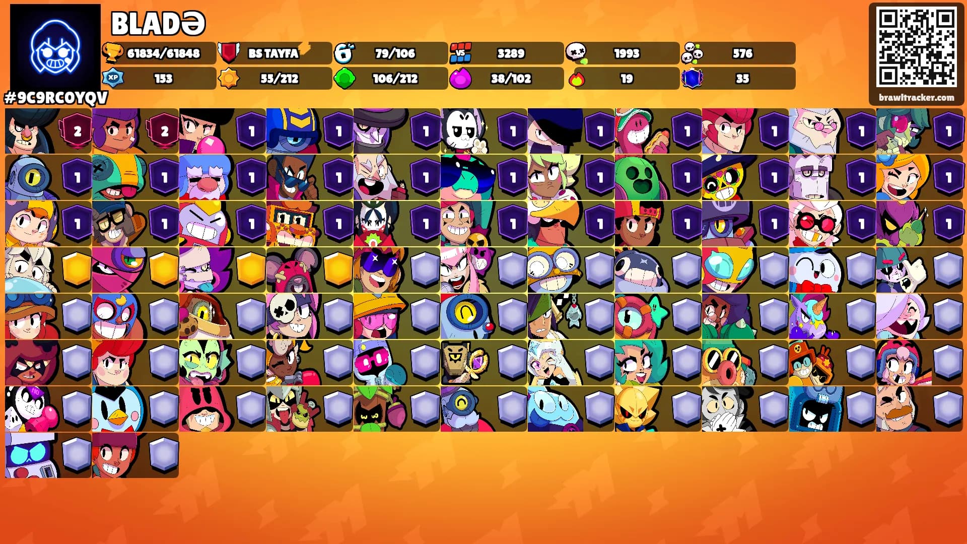 BLADƏ's Ranks