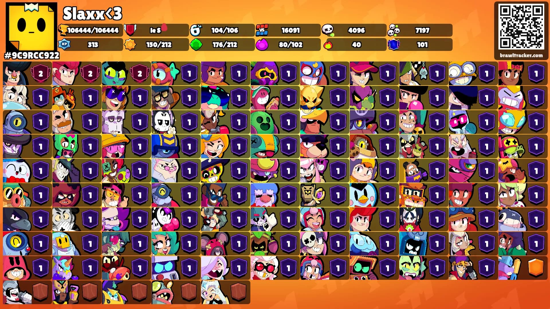 Slaxx<3's Ranks