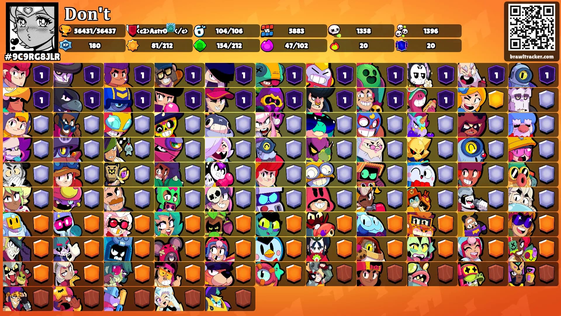 𝐃𝐨𝐧'𝐭's Ranks