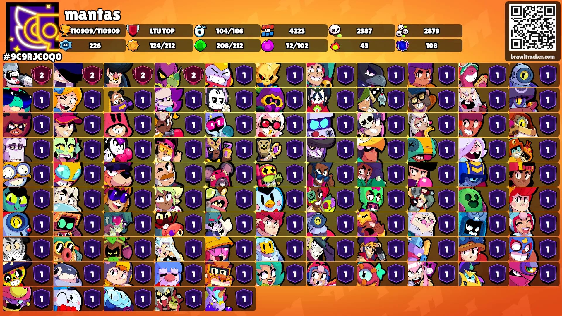 mantas's Ranks