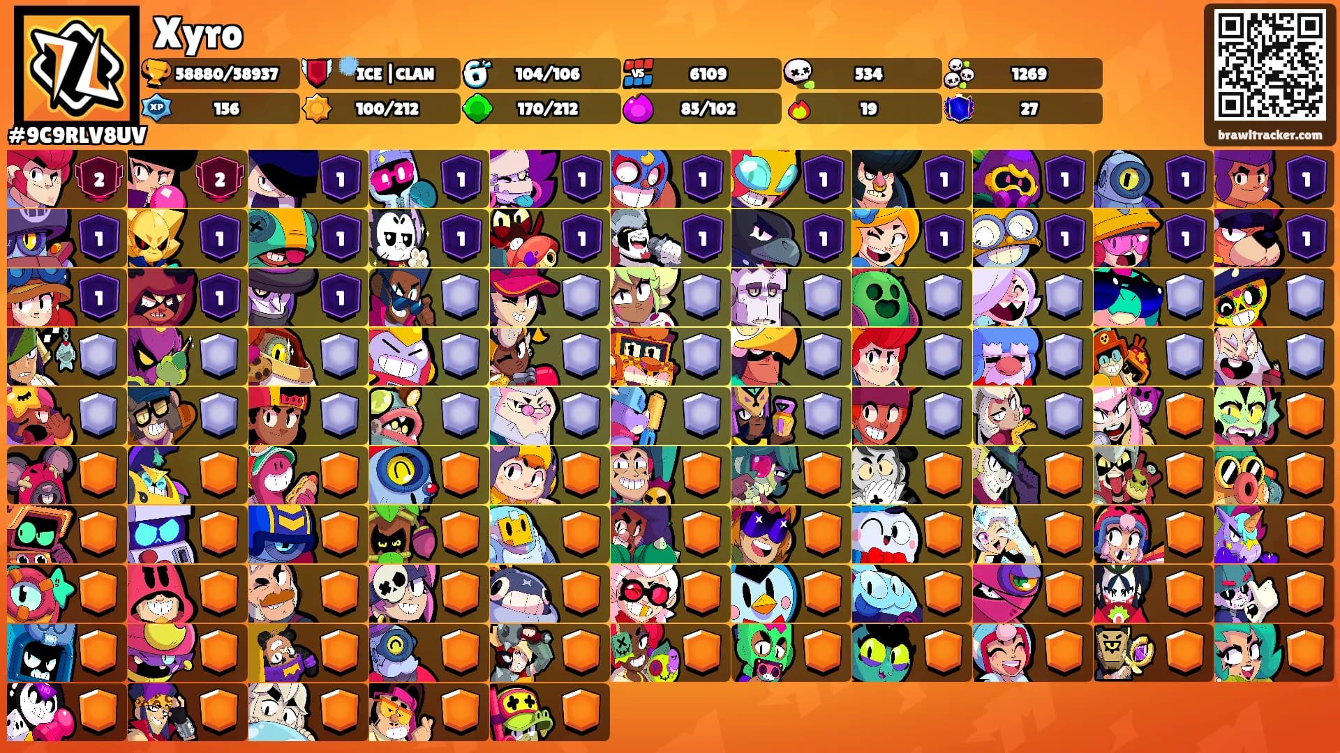Xyro's Ranks