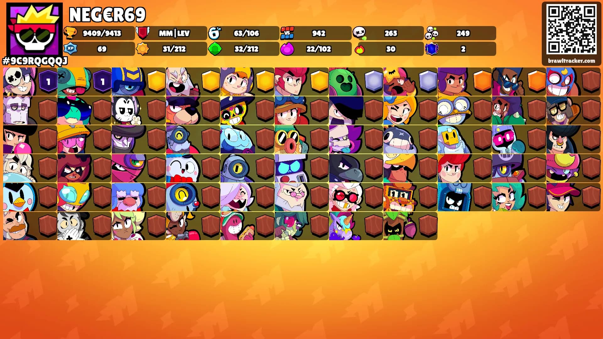 NEG€R69's Ranks