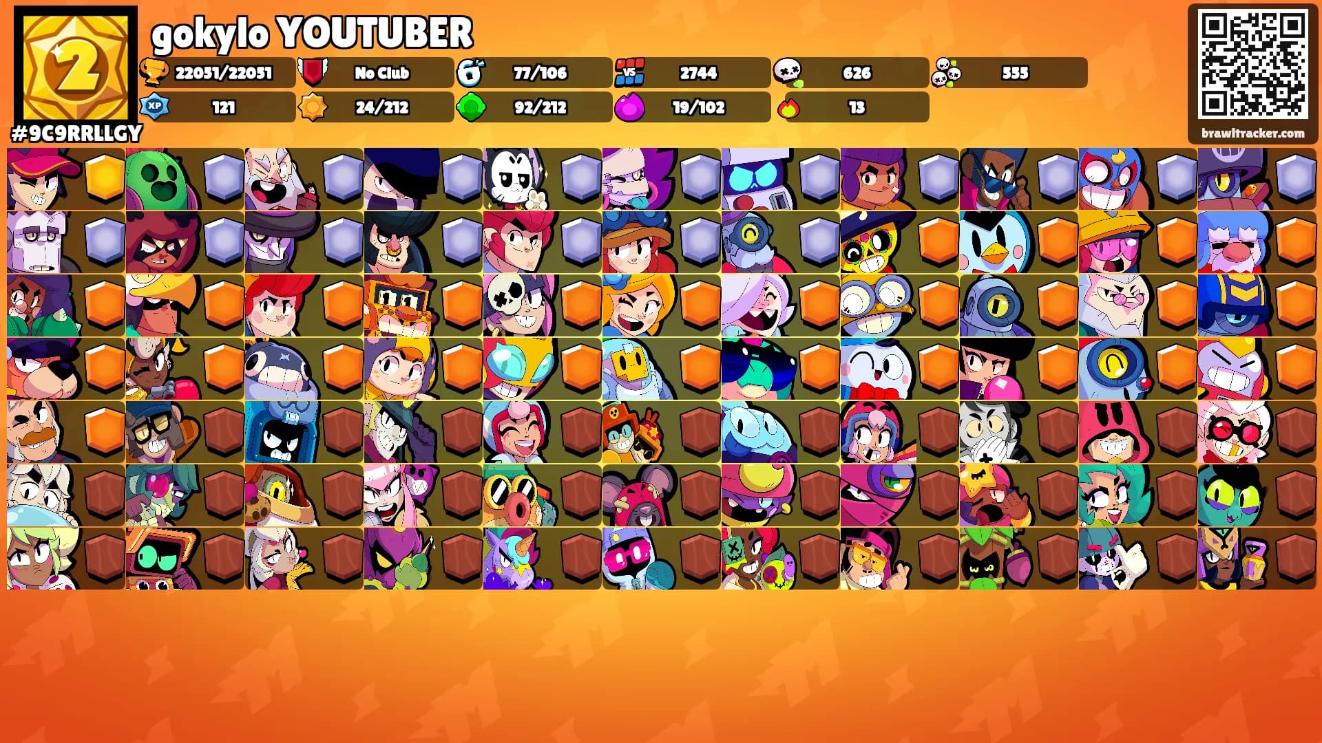 gokylo YOUTUBER's Ranks